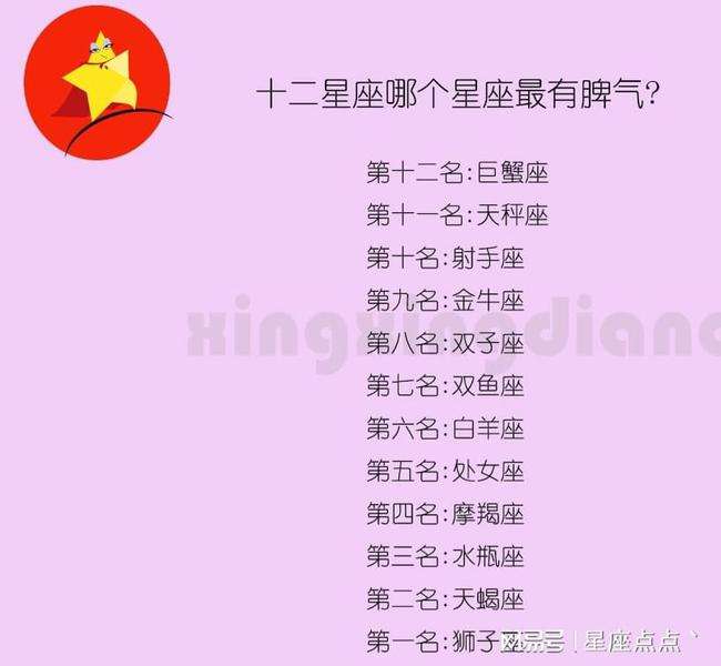 12星座脾气排行(十二星座的排行榜脾气)