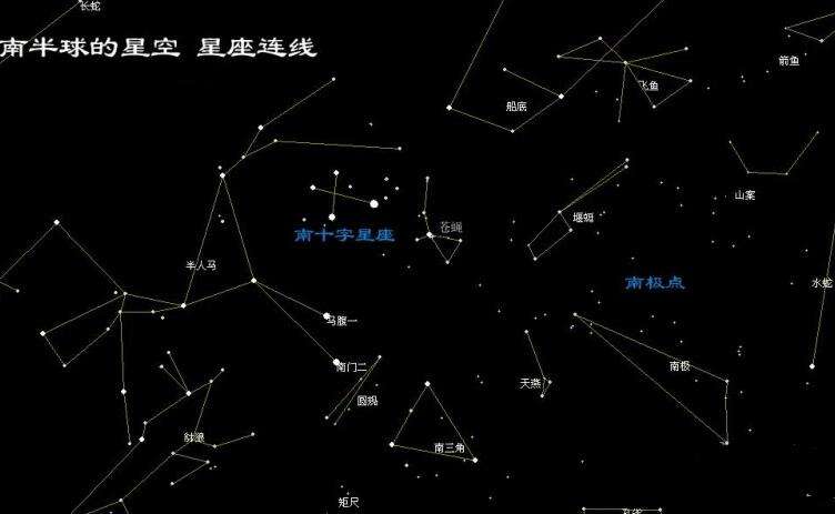 天空星座(天空星座分布图)