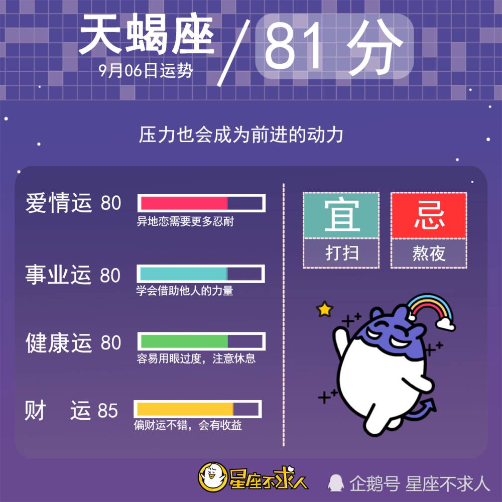 9月6是什么星座(农历9月6日是什么星座)