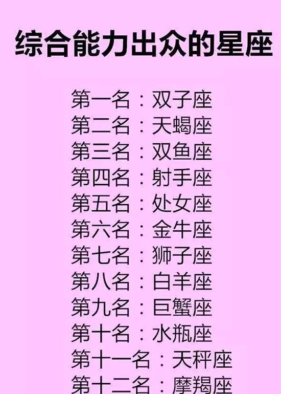 12星座女(12星座女出轨率排行榜)