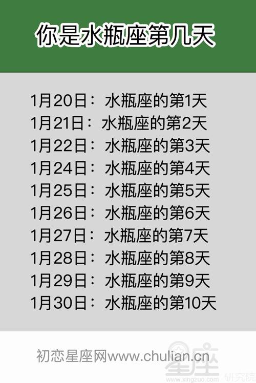 1月26星座(1月26日的星座)