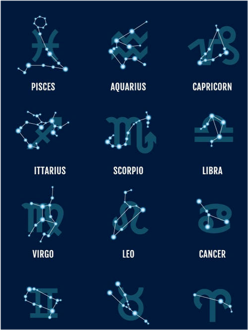 最佳情侣星座配对(最佳情侣星座配对排名)