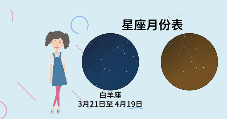 二月十号什么星座(二月十号阴历什么星座)