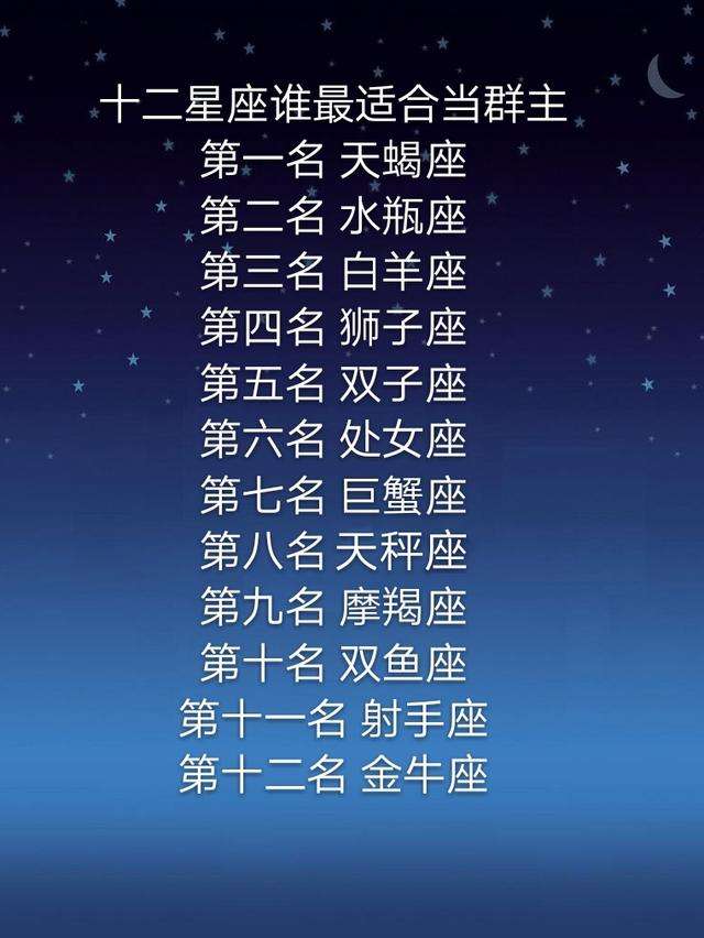 12星座谁最聪明排名(十二星座谁最聪明排名?)