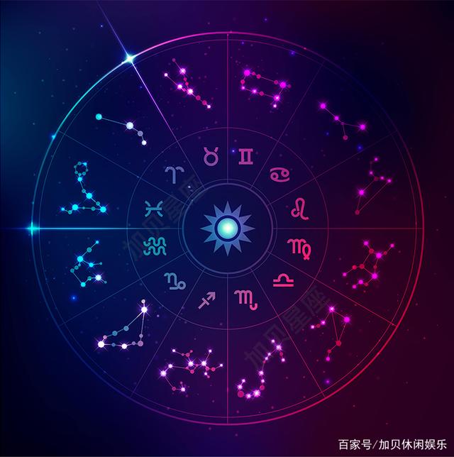 什么是火象星座(什么是火象星座和风象星座)