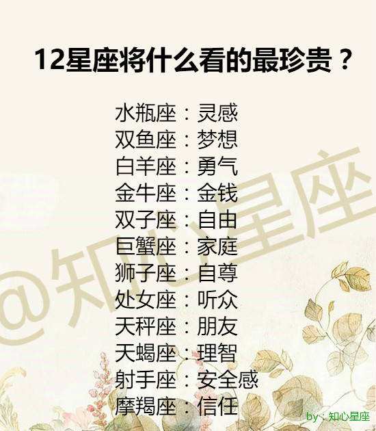 101什么星座(101什么星座是什么星座)