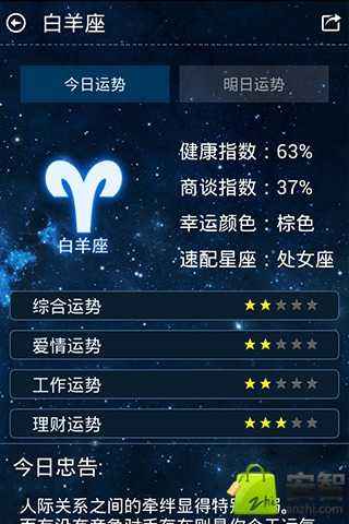 星座运势为什么那么准(觉得星座运势准确吗?)