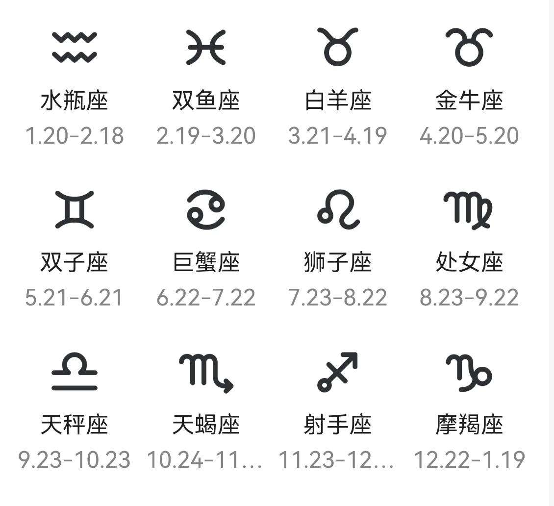 农历怎么算星座(阳历怎么算星座)