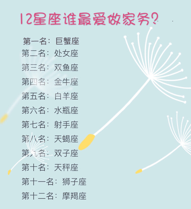 处女座是什么意思(你是不是处女座是什么意思)