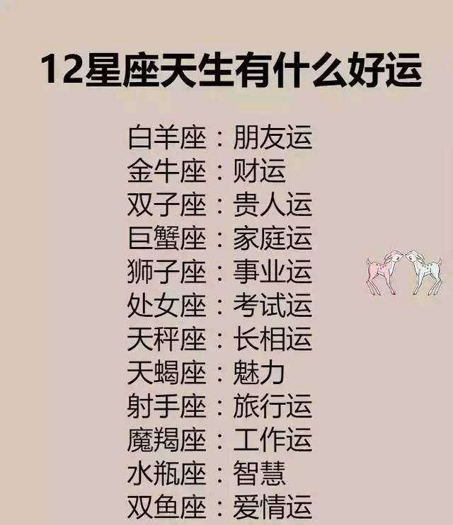 12星座的特征(12星座的所有特点)