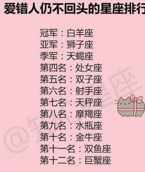 12星座代表颜色(12星座对应颜色大全)