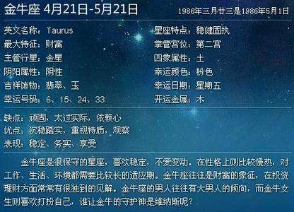 5月6号什么星座(5月6号是什么星座)