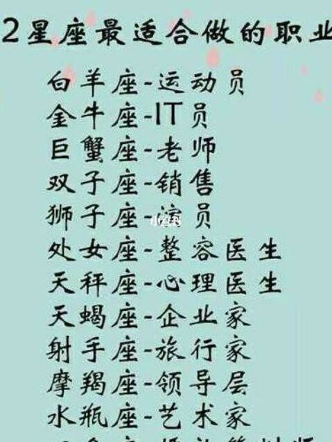 12星座介绍大全(12星座介绍大全及价格)