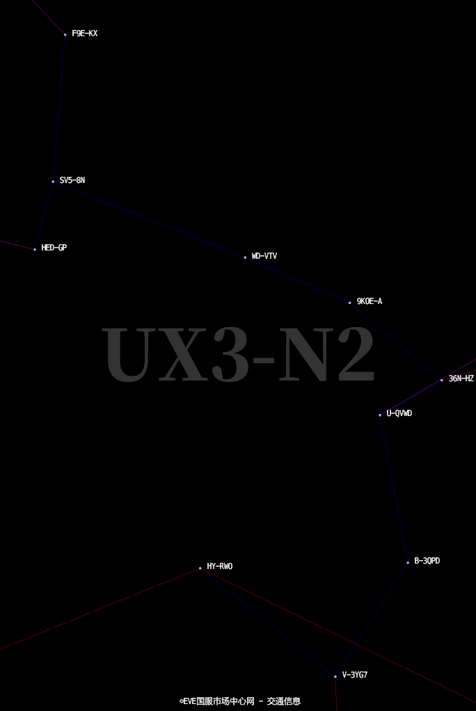 10.22什么星座(1022什么星座是风象吗)