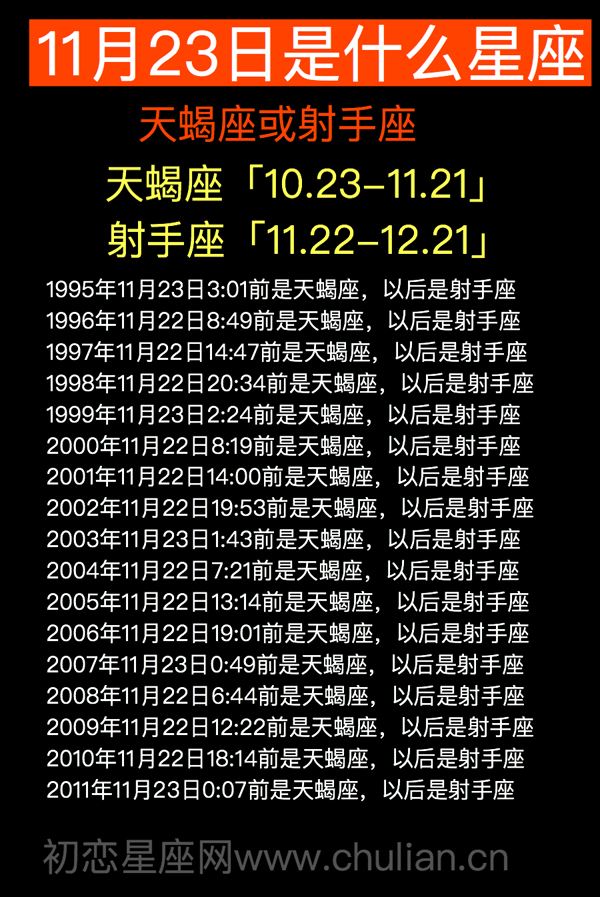 11月6号星座(11月6号星座爱情观)