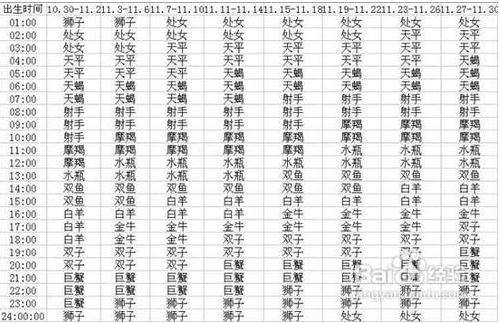 11月16星座(11月16是什么星座呀)