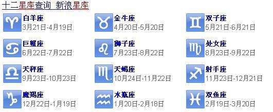 阳历1月12号是什么星座(阴历1月12号是什么星座的)