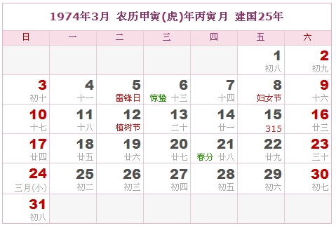 2月28日是什么星座(2月28日是什么星座女)