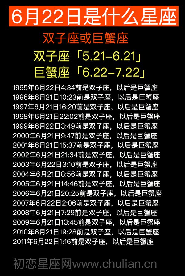 7月初4是什么星座(1999年7月4日是什么星座)