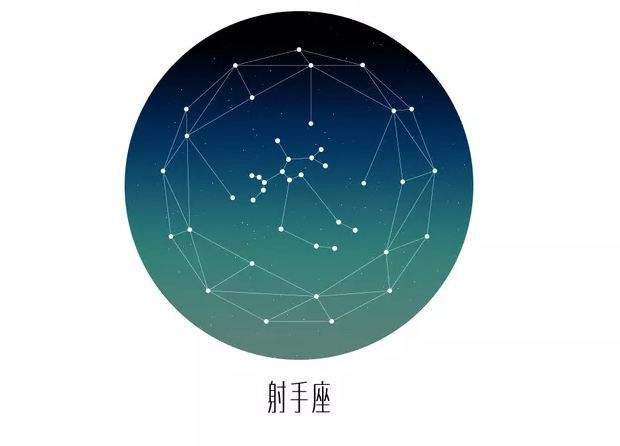 能不能相信星座(能不能相信星座分析辩论)