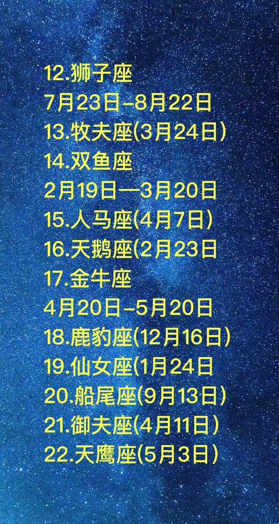 4月22是什么星座(4月22是什么星座男的)