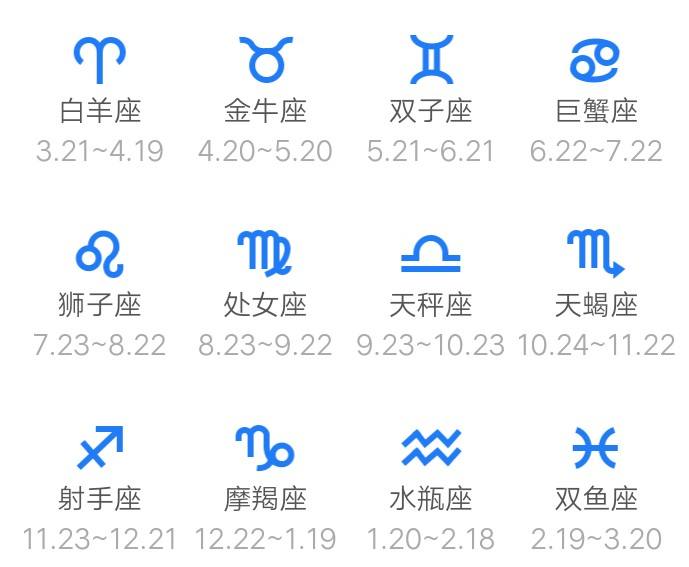 11月什么星座的(11月什么星座的人)