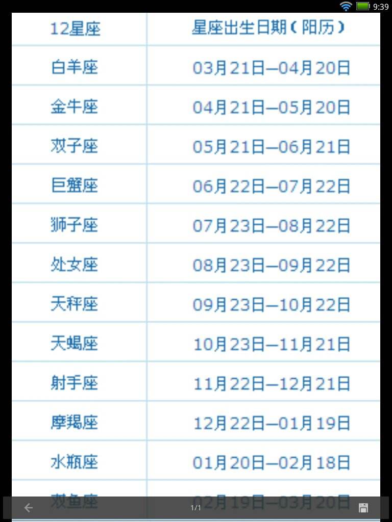 7月7是什么星座(7月7是什么星座男生)