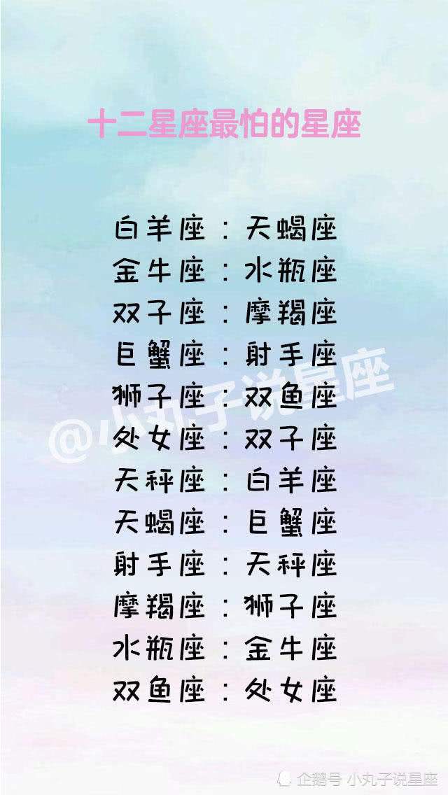 星座百科(星座百科全书)