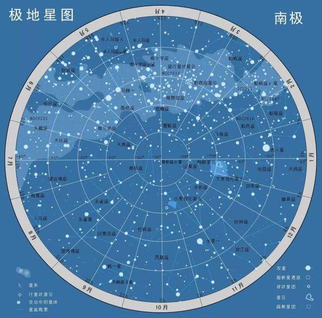 星座百科(星座百科全书)