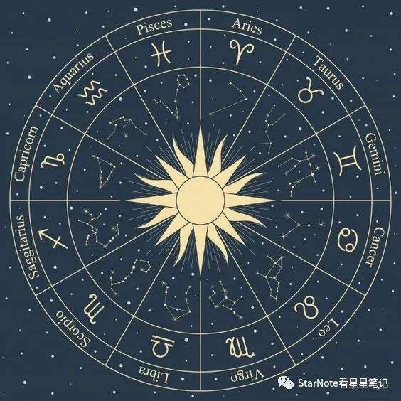 上升星座天秤(上升星座天秤座下降星座是什么)