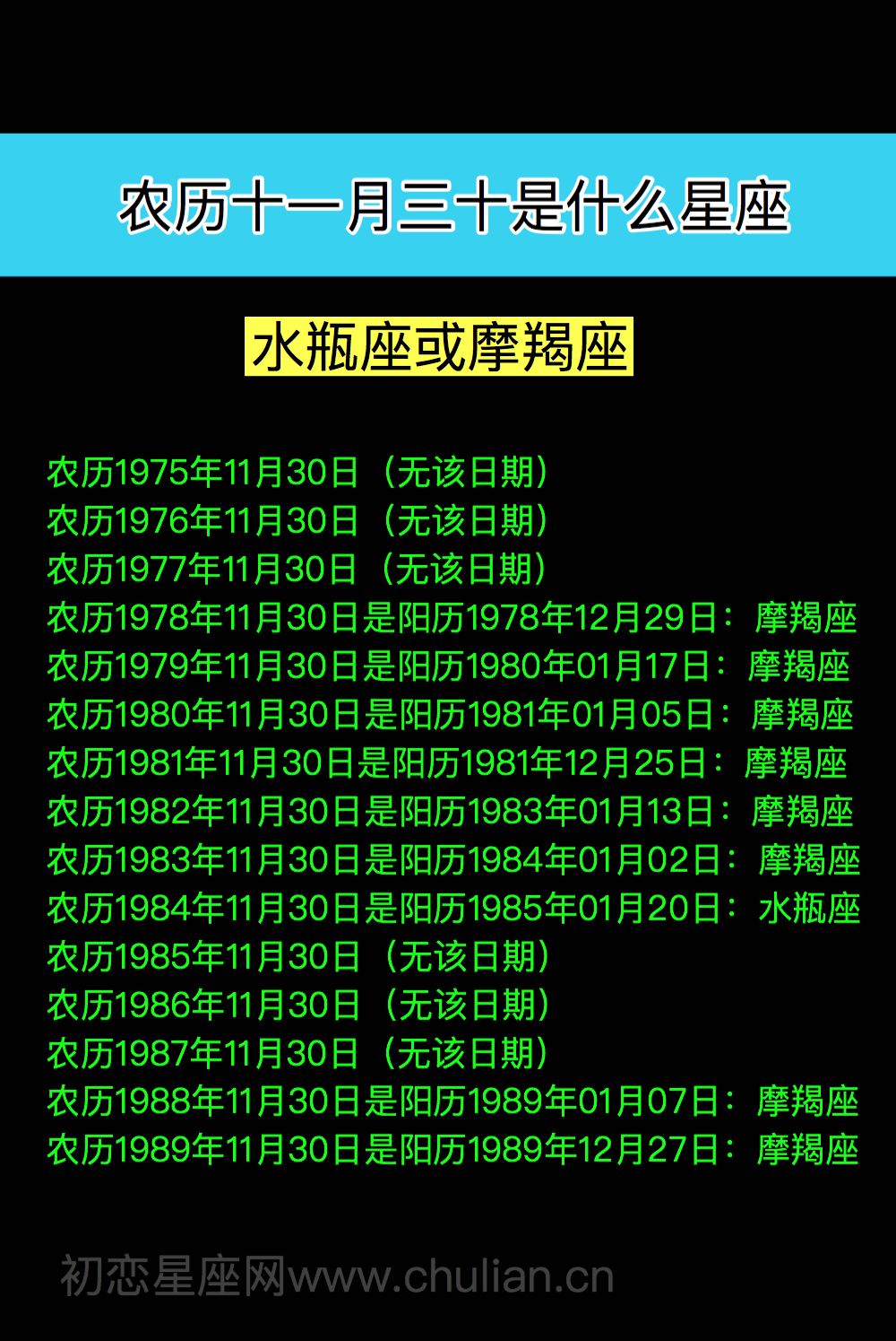 农历正月21是什么星座(农历正月21日是什么星座)