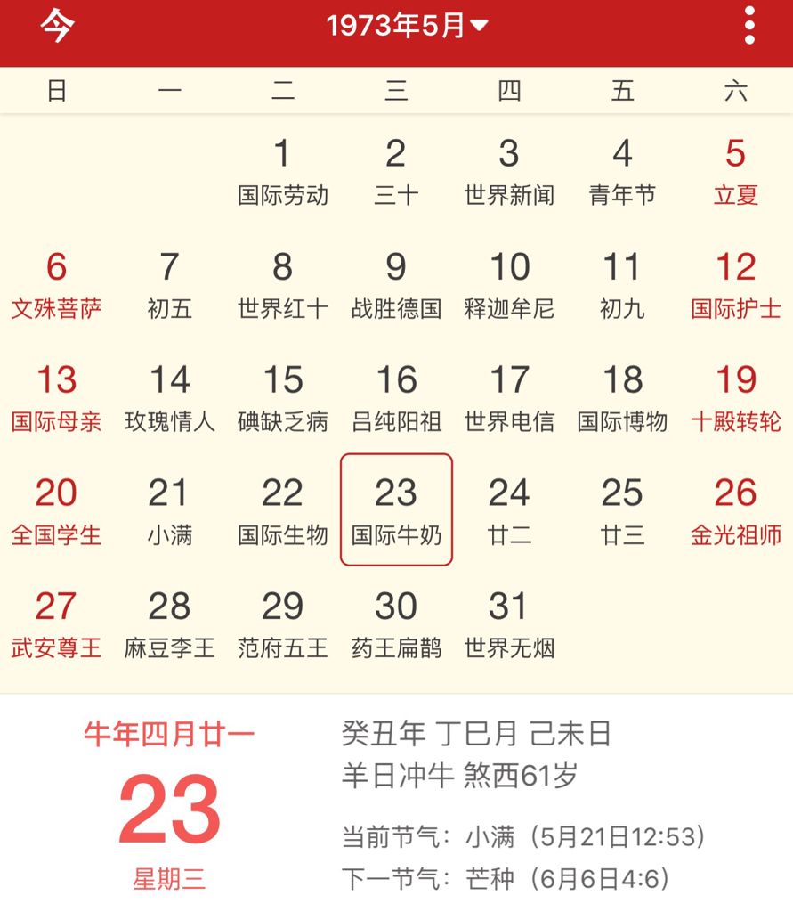 新历4月是什么星座(新历四月出生的是什么星座)