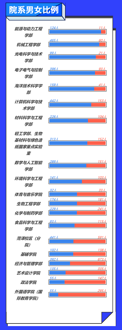 1.22是什么星座(农历1122是什么星座)