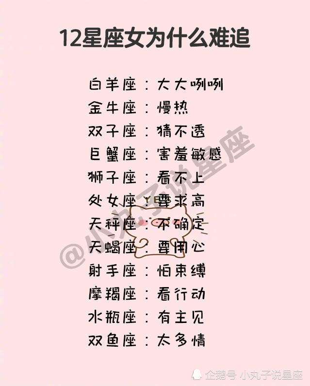 除了星座还有什么(除了12星座之外还有什么星座)