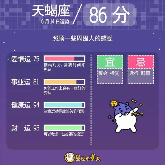 包含6月14日是什么星座的词条