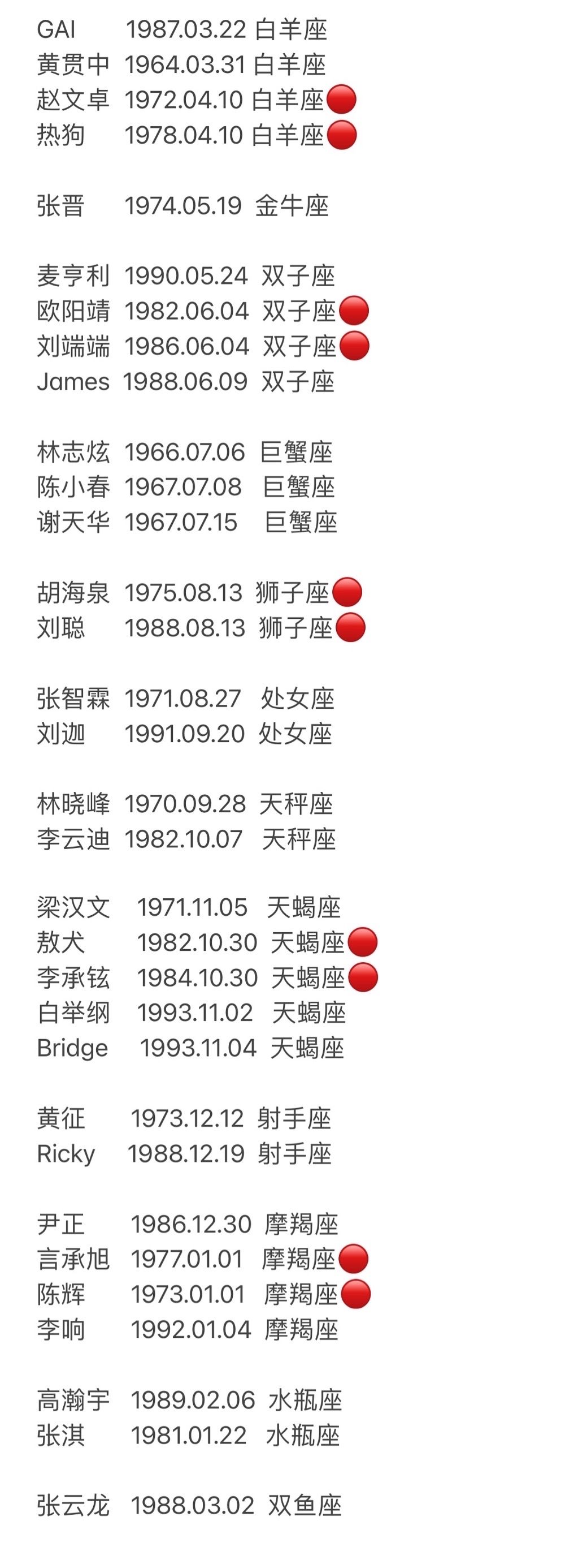 78年是什么星座(78年是什么星座12月)