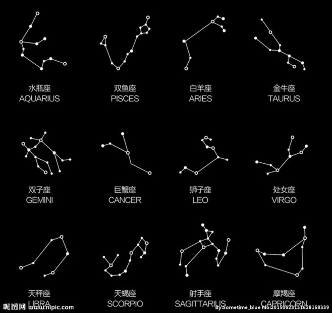 12星座的图案(12星座的图案 符号)