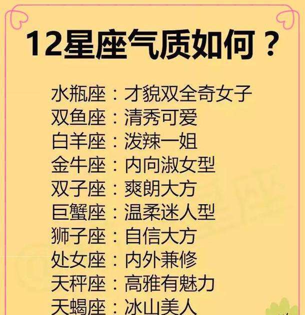 12星座的闺蜜是谁(12星座谁和谁是闺蜜)