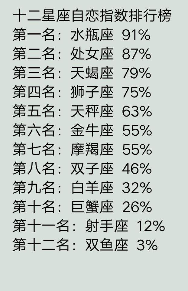 5月15日什么星座(03年阴历5月15日什么星座)