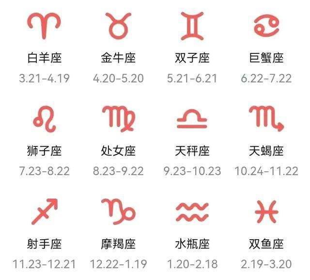 最会演戏的星座(最会演戏的星座排名)