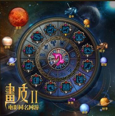 十二星座星盘查询(星座表十二星座星盘)