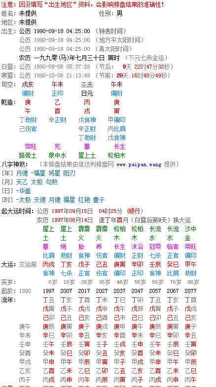 1986星座表(1986年星座表)