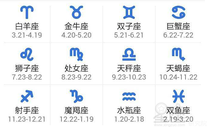 关于顺德星座价格查询表的信息