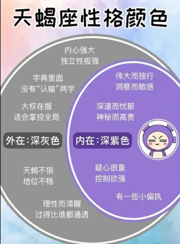 星座师演员表(星座师演员表介绍)