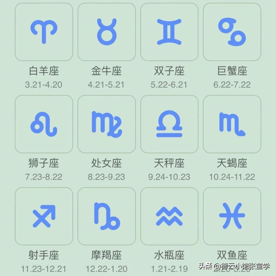 星座历表(星座日历表农历)