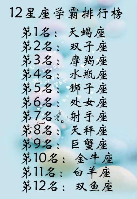 12星座表(12星座表白可信度)