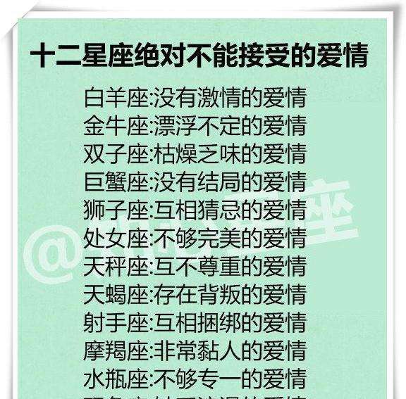 关于十二星座怎么管理时间表的信息