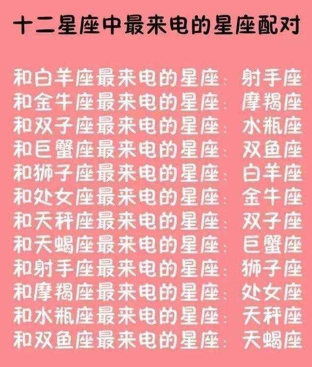 星座表的含义(星座表是什么意思)