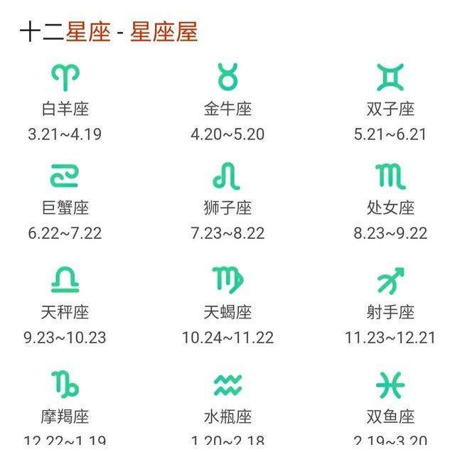 星座表查询(星座查询表询表)