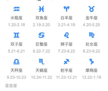 星座农历查询表(十二星座农历查询表)